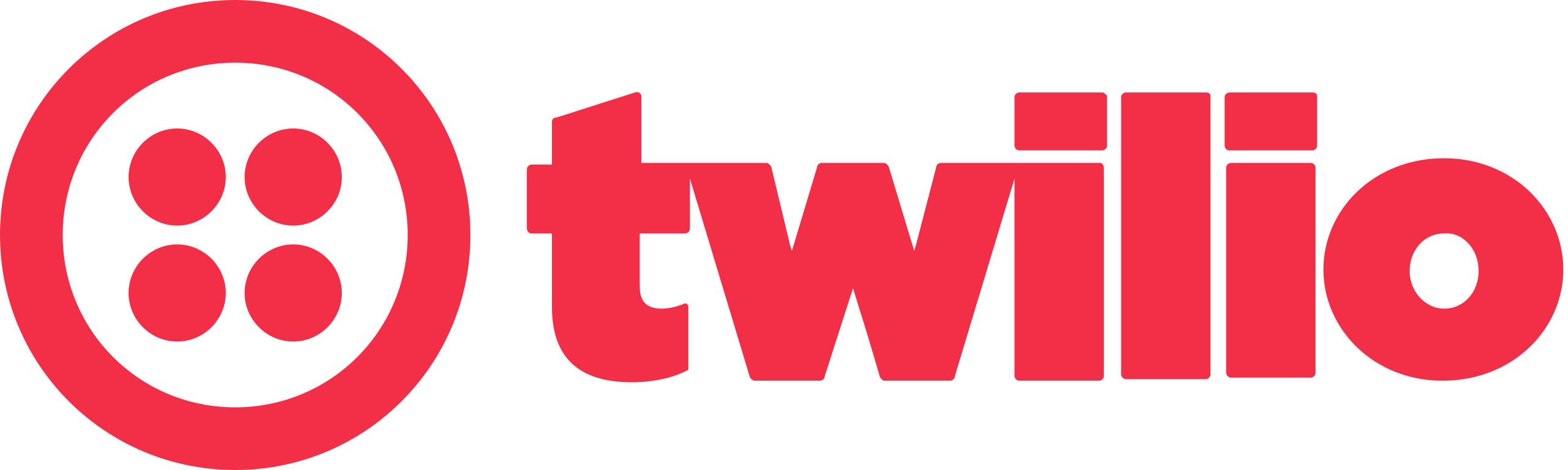 Twilio